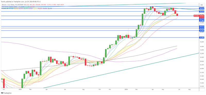 Afbeeldingslocatie: https://tweakers.net/i/zLdJDgdKRPBy-FNMgTCnom2-OWM=/800x/filters:strip_exif()/f/image/Sp8c2C8jiPXPL985CoDfxgUA.png?f=fotoalbum_large