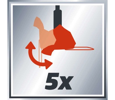 Einhell GE-CT 18 Li