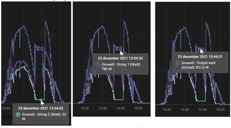 Afbeeldingslocatie: https://tweakers.net/i/zMUvqLpS9gL8NDqMNUz59Y-J65s=/800x/filters:strip_exif()/f/image/tc18fgIYqCVIjv2aIsgrE9PS.png?f=fotoalbum_large