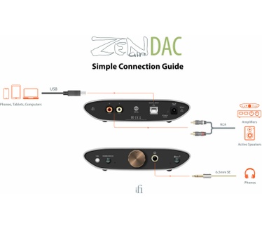 iFi Audio ZEN Air DAC