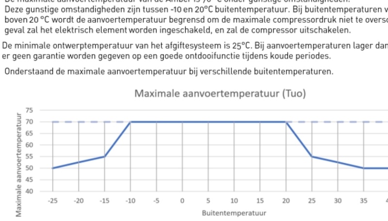 Afbeeldingslocatie: https://tweakers.net/i/zN9wPkw_us5hxoMxACXwdsLguWM=/800x/filters:strip_icc():strip_exif()/f/image/bDOAOCPZL991WpxkxJVcR5LX.jpg?f=fotoalbum_large