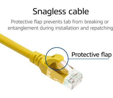 ACT Gele 7 meter TPE U/UTP CAT6A ultra-flex patchkabel snagless met RJ45 connectoren