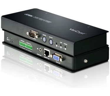 Aten VE500R