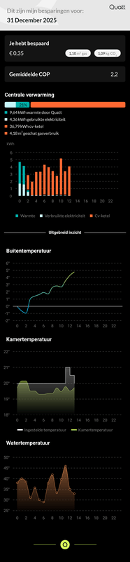 Afbeeldingslocatie: https://tweakers.net/i/zN_ovk4BmfmFC-G21PK6YsjI2Ns=/x800/filters:strip_exif()/f/image/YFTDgeeaJHP0qQIbH81hf9r6.png?f=fotoalbum_large