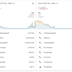 Afbeeldingslocatie: https://tweakers.net/i/zN_z81TGIFjgRFU0kC3M137sDPY=/232x232/filters:strip_icc():strip_exif()/f/image/eMjcO7HZiKSezsJ6HCRXkCj3.jpg?f=fotoalbum_tile