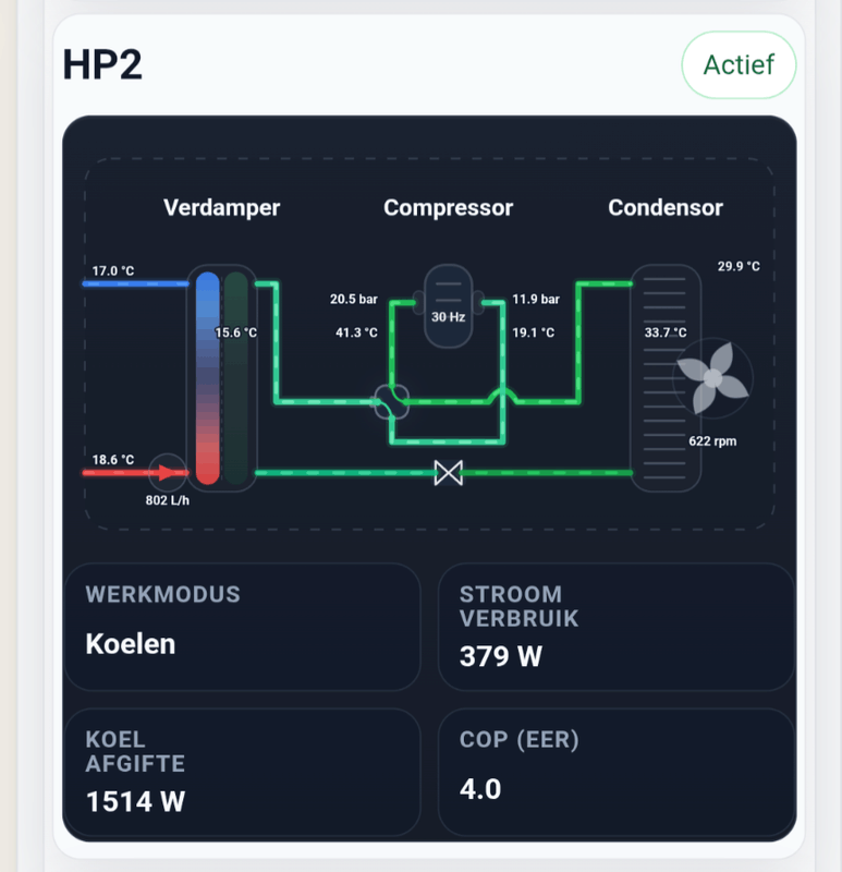 Afbeeldingslocatie: https://tweakers.net/i/zNo-iiDfHLadkXmi1ChJSFESfJw=/x800/filters:strip_exif()/f/image/Ro5RsIFh6bEyJ0MbBG2kKSv0.png?f=fotoalbum_large