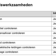 Afbeeldingslocatie: https://tweakers.net/i/zNoDsH9bJgfBeRURUeLLQyrN51U=/232x232/filters:strip_icc():strip_exif()/f/image/eh728YfZ2lwZEuvEaATOUsmZ.jpg?f=fotoalbum_tile