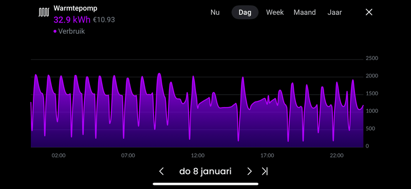 Afbeeldingslocatie: https://tweakers.net/i/zO9_qOTaG4ytdn3SK1f9UaaU8os=/800x/filters:strip_exif()/f/image/OrOSxvWtgTfdL5ZWk0RGrjnp.png?f=fotoalbum_large