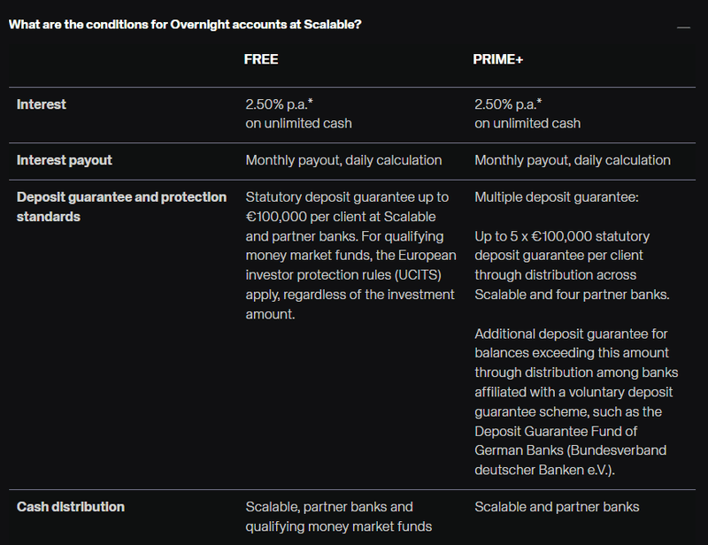 Afbeeldingslocatie: https://tweakers.net/i/zOn4cvDEPgjLfY8yFEipDkyERFo=/800x/filters:strip_exif()/f/image/yErcrnU2Hf4IPbHfenAMXRkq.png?f=fotoalbum_large