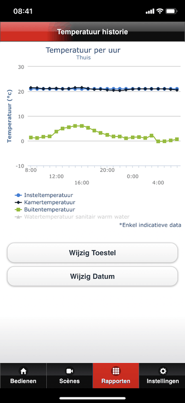 Afbeeldingslocatie: https://tweakers.net/i/zQJcoP9_ekqx8U-5miuc4WbBVIo=/x800/filters:strip_exif()/f/image/4nsmaiKTYQlliuclNPzCB4wM.png?f=fotoalbum_large