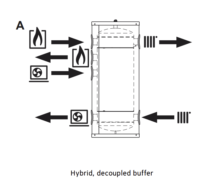 Afbeeldingslocatie: https://tweakers.net/i/zQNgZr4vnNCNHw0LUTiaU-ggl9A=/fit-in/4000x4000/filters:no_upscale():strip_exif()/f/image/maF3Xju8Yu0seSimWDNUrzBJ.png?f=user_large