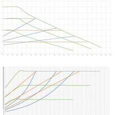 Afbeeldingslocatie: https://tweakers.net/i/zR8J8cJa_Up9mM0S8EhOOqMgxW8=/232x232/filters:strip_exif()/f/image/vBhuXZIR4y5YIW7tGubJdupF.png?f=fotoalbum_tile