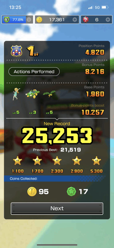 Afbeeldingslocatie: https://tweakers.net/i/zRSko0GR3apXkcnGJdKCb_n-wcU=/x800/filters:strip_exif()/f/image/pIBvUjfUUIC0SIv1IariH7qP.png?f=fotoalbum_large