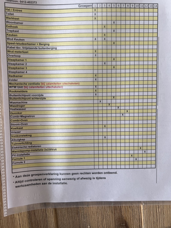 Afbeeldingslocatie: https://tweakers.net/i/zRSoXYG_XlheN6AwlNdMMJy982k=/x800/filters:strip_icc():strip_exif()/f/image/EunLWnojqRLeY3fCFywI9O4O.jpg?f=fotoalbum_large