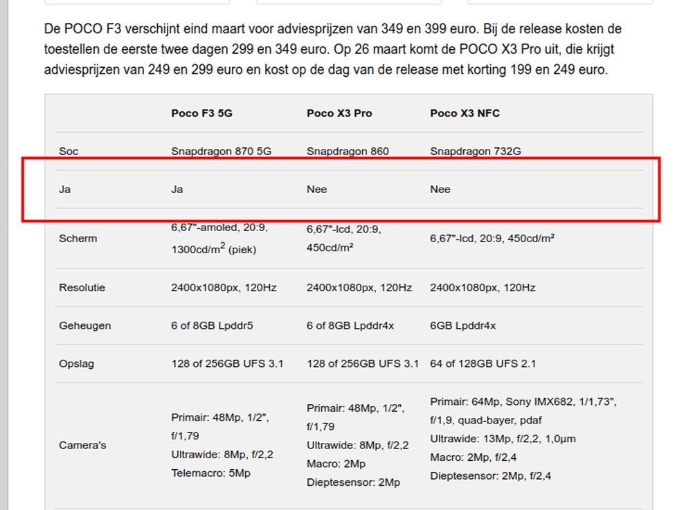 Afbeeldingslocatie: https://tweakers.net/i/zRdFhNeAIXTktOg0b85lmbJcUJA=/full-fit-in/4000x4000/filters:no_upscale():fill(white):strip_exif()/f/image/k2dtrxYtTJDGSlUqf95ehOvU.png?f=user_large