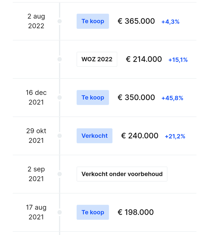 Afbeeldingslocatie: https://tweakers.net/i/zRod_SVcqmEx5iicvxLr6OUel7g=/x800/filters:strip_exif()/f/image/wQIa6C89sRzsSR5NcJHajKFs.png?f=fotoalbum_large