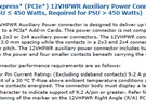 Details PCIe 5.0-aansluiting