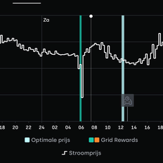 Afbeeldingslocatie: https://tweakers.net/i/zSAFU-dyIqucQ9_DQF_GfISApUA=/232x232/filters:strip_exif()/f/image/6IKA52VUiFKMJnzWr9qnZHBZ.png?f=fotoalbum_tile