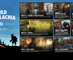 Fallout 76 roadmap 2019