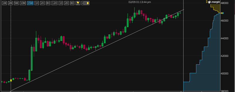 Afbeeldingslocatie: https://tweakers.net/i/zSkKSo-V7Er-ziOiDCCrabJqIBk=/800x/filters:strip_exif()/f/image/krJMFJiUbn43e10UxKTX28TR.png?f=fotoalbum_large