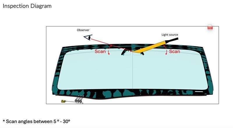Afbeeldingslocatie: https://tweakers.net/i/zSxh9fz6TTjdI9QvcEZWDaJxvFo=/fit-in/4920x3264/filters:max_bytes(3145728):no_upscale():strip_icc():strip_exif()/f/image/PItQtJ47uyhA33XVjMF1swae.jpg?f=user_large