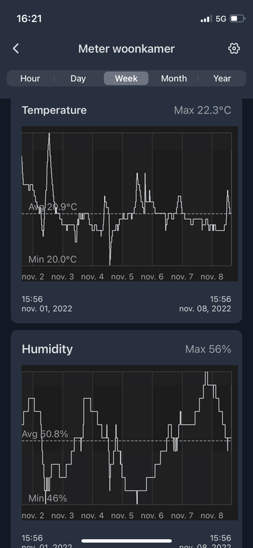 Afbeeldingslocatie: https://tweakers.net/i/zT33SeVMGgtpyML_GOO4rU1mAs8=/x800/filters:strip_exif()/f/image/1YMDbc19uerO57lXK0NMxbYU.png?f=fotoalbum_large