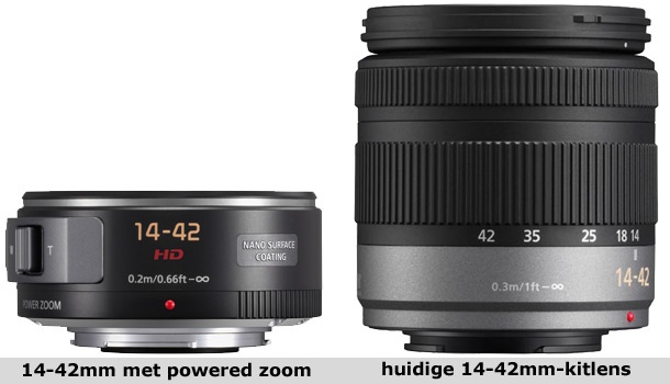 Panasonic Lumix G Vario PZ 14-42mm versus huidige 14-42mm-kitlens