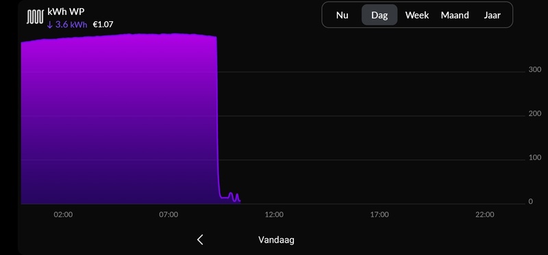 Afbeeldingslocatie: https://tweakers.net/i/zUp01bDYILSYvKlNbpm81GGCHW4=/800x/filters:strip_icc():strip_exif()/f/image/EMC8U6MAaPoIEHOAXbzjWkE8.jpg?f=fotoalbum_large