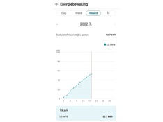 Afbeeldingslocatie: https://tweakers.net/i/zUrO6b2JbQJXxav5JhO_Wol2GVE=/234x176/filters:strip_icc():strip_exif()/f/image/JS3MWnEttsNHtYDZnayVRHxW.jpg?f=fotoalbum_medium