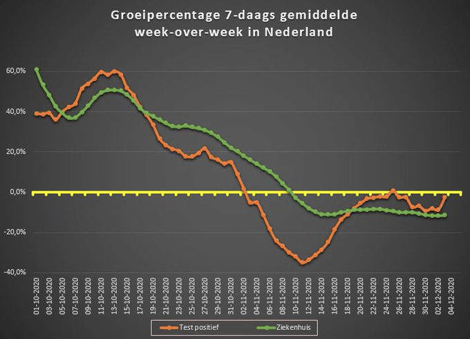 Afbeeldingslocatie: https://tweakers.net/i/zUsGrduCzHPMviM0xcij_Nwc7g4=/full-fit-in/4000x4000/filters:no_upscale():fill(white):strip_exif()/f/image/pwDDWLv34qH36Zb0F0ewVnEQ.png?f=user_large
