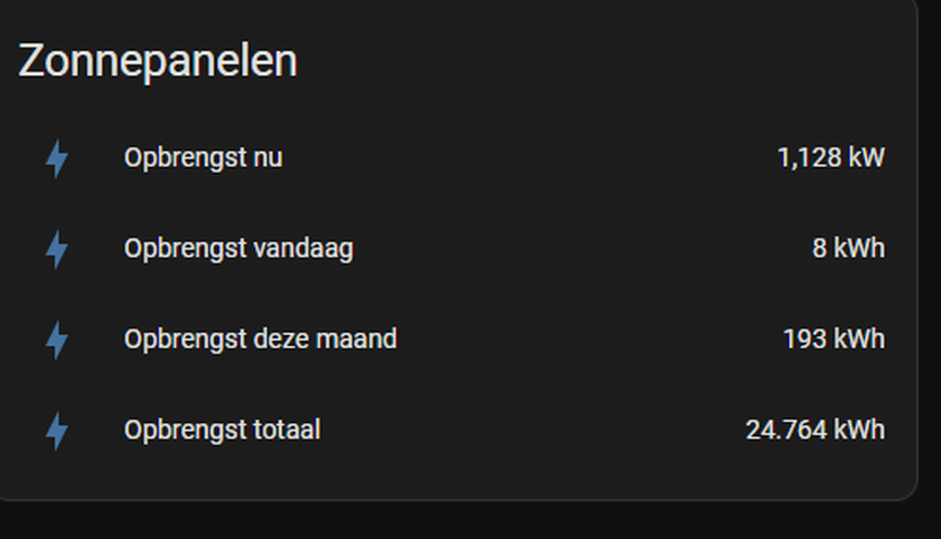 Afbeeldingslocatie: https://tweakers.net/i/zV7oNHXhMtx8jGZQquspCIaJfPY=/full-fit-in/4000x4000/filters:no_upscale():fill(white):strip_exif()/f/image/ucGtC7owk9JxdCekcEcMK6fb.png?f=user_large