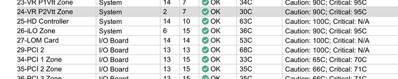 Afbeeldingslocatie: https://tweakers.net/i/zVfk8OkQfHa51lUqMa5IJzdtiZA=/800x/filters:strip_exif()/f/image/cVtblhQ6787RodqvSGfXhn3h.png?f=fotoalbum_large
