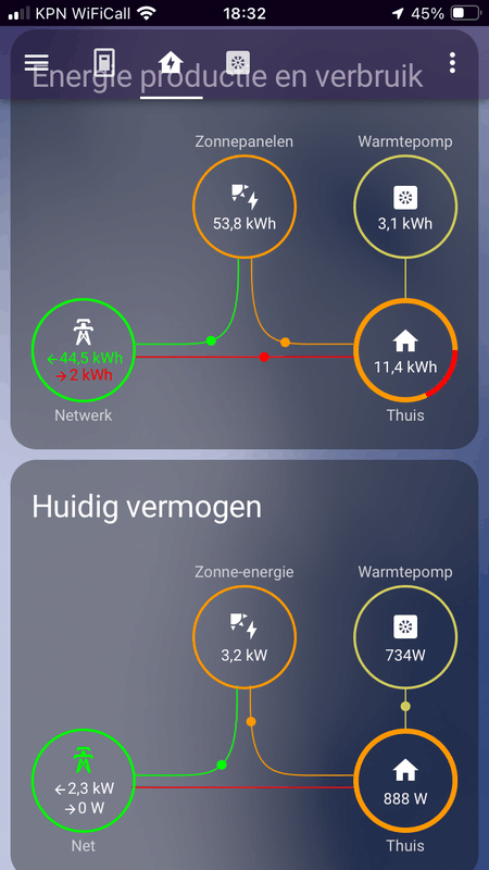 Afbeeldingslocatie: https://tweakers.net/i/zVg2fkFFj6FXVMGmxAtgn6QCSJA=/x800/filters:strip_exif()/f/image/TGD91aeFVMi0EU8c5VRTzi2g.png?f=fotoalbum_large