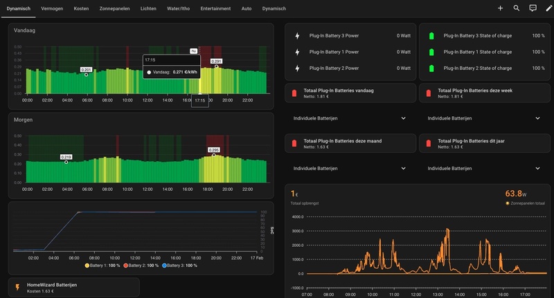 Afbeeldingslocatie: https://tweakers.net/i/zVnvWyI-Yoqmvwv-r9BRScOqERA=/800x/filters:strip_icc():strip_exif()/f/image/DPHAaYYeGkRAarfcb6f3mxIL.jpg?f=fotoalbum_large