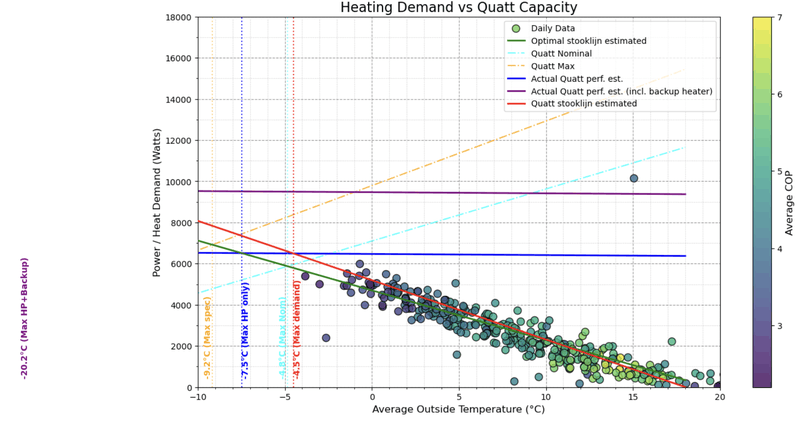 Afbeeldingslocatie: https://tweakers.net/i/zVwh0moq49IjBoOfkF1CMjYPSCE=/800x/filters:strip_exif()/f/image/HAgcSzxTuh6Yjk9dswgUBcam.png?f=fotoalbum_large