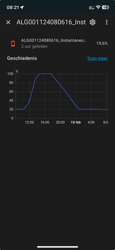 Afbeeldingslocatie: https://tweakers.net/i/zW75Mn-YLwX9fayN5Ri6xjlpfZ8=/x800/filters:strip_exif()/f/image/WhOMIKY4cvklL01jVwPMeL1p.png?f=fotoalbum_large