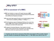Toshiba UFS 2.0