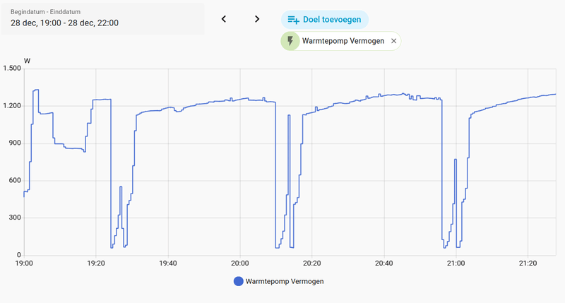 Afbeeldingslocatie: https://tweakers.net/i/zWoU2zM9l8b_r6kdNvMOy6inBPo=/800x/filters:strip_exif()/f/image/J34qCxAXmxE09mGrJXsCI5E3.png?f=fotoalbum_large