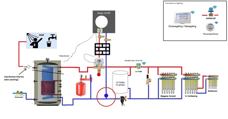 Afbeeldingslocatie: https://tweakers.net/i/zX6abCiKT3nzFWT8cEVmtkr_N9c=/800x/filters:strip_icc():strip_exif()/f/image/Lhct47NxIw8NML8Zk56B4EQg.jpg?f=fotoalbum_large