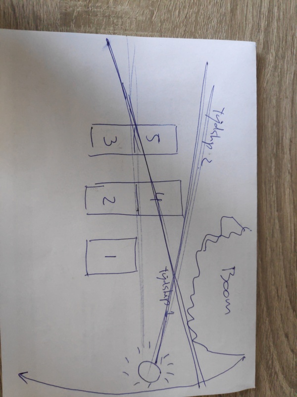 Afbeeldingslocatie: https://tweakers.net/i/zXZiwGmL9tk4wIARhsyNllzUIrA=/x800/filters:strip_icc():strip_exif()/f/image/UkCMwafTcmUq2olt7lw8yHs5.jpg?f=fotoalbum_large