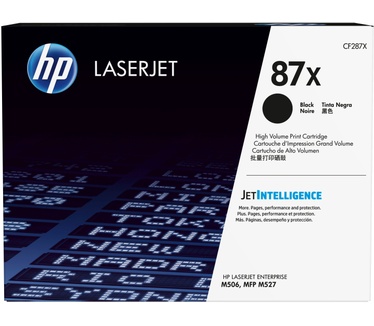 HP 87X