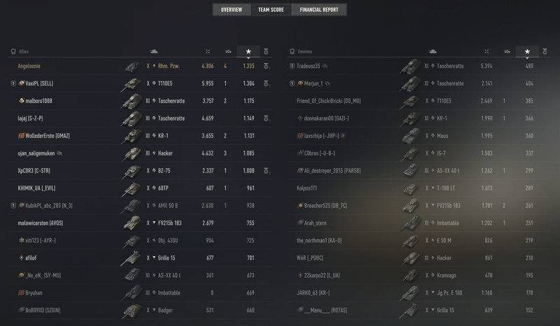 Afbeeldingslocatie: https://tweakers.net/i/zXvb58KC4VKhmlXgeoSN5RMtfMc=/800x/filters:strip_exif()/f/image/AUhvkty0HwYtCYyPFW09CXpa.png?f=fotoalbum_large