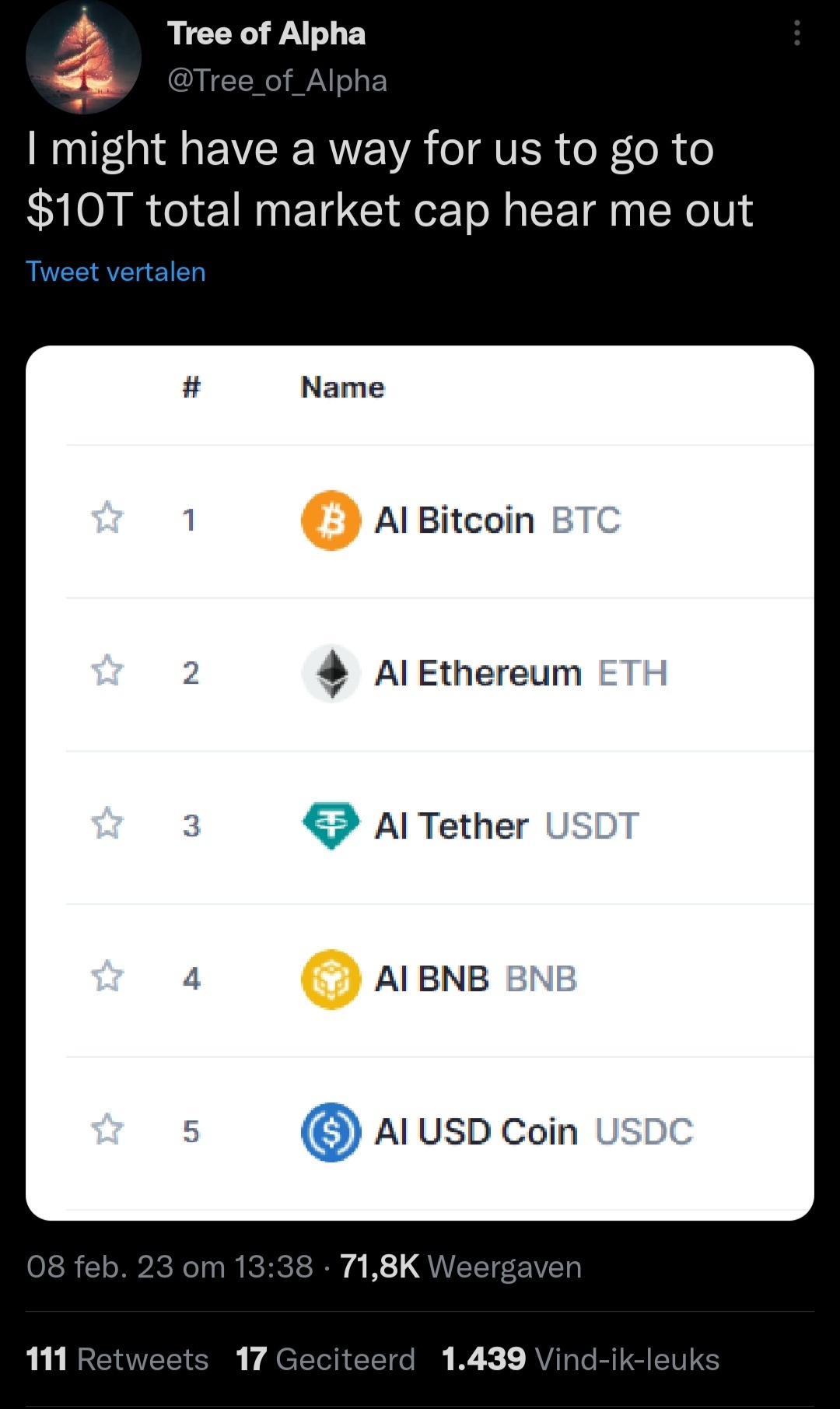 SC] Cryptocurrency Slowchat topic #23 - Cryptocurrencies - GoT