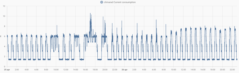 Afbeeldingslocatie: https://tweakers.net/i/zYNpeZxUHlhnc4Qii53NNxuBUJM=/800x/filters:strip_exif()/f/image/xdmfjS9J8CCuHfRLqZPq3wRf.png?f=fotoalbum_large