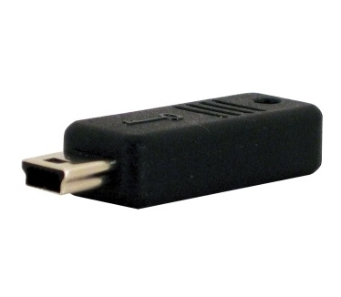 CRU DataPort SecureDock 256-bit