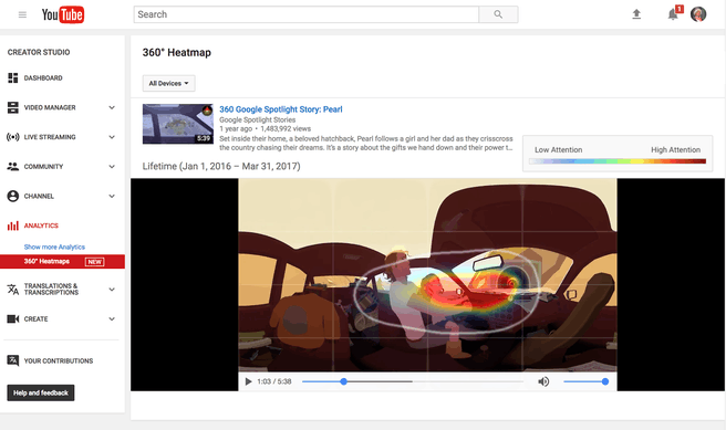 Heatmap views YouTube 360-gradenvideo