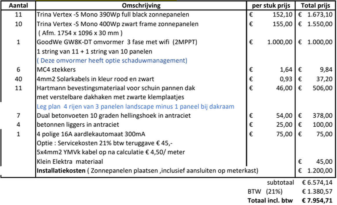 Afbeeldingslocatie: https://tweakers.net/i/zZ5p0K0s7CpJQ25tCXbRqulsmec=/full-fit-in/4000x4000/filters:no_upscale():fill(white):strip_exif()/f/image/oYRXpmsHODHIyImS7rhQ4UPO.png?f=user_large