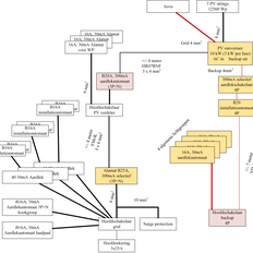 Afbeeldingslocatie: https://tweakers.net/i/zZLHk6vv3B_ImvW4SkajSMZ3rdU=/232x232/filters:strip_exif()/f/image/bKSnlMdhVV9tvtGY9cCch0kU.png?f=fotoalbum_tile