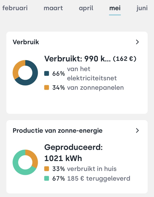 Afbeeldingslocatie: https://tweakers.net/i/zZd4aiVbBO7hoISI0guzXkK_HCE=/x800/filters:strip_icc():strip_exif()/f/image/h9df99iG5bhgiCSogOSOYBqY.jpg?f=fotoalbum_large