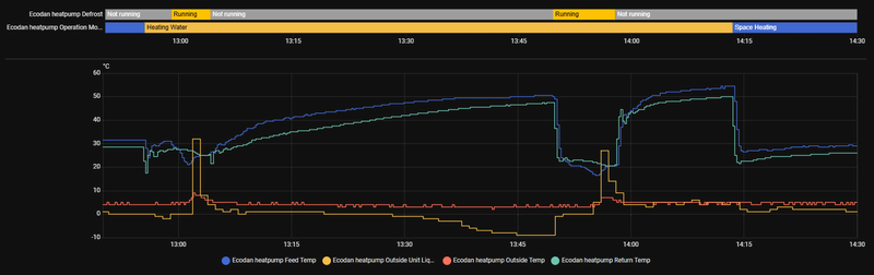 Afbeeldingslocatie: https://tweakers.net/i/zZyQkj8szIXlHc4NOaYiy5KFsEI=/800x/filters:strip_exif()/f/image/2qzpG803ikiCaIKOfqclZBK5.png?f=fotoalbum_large